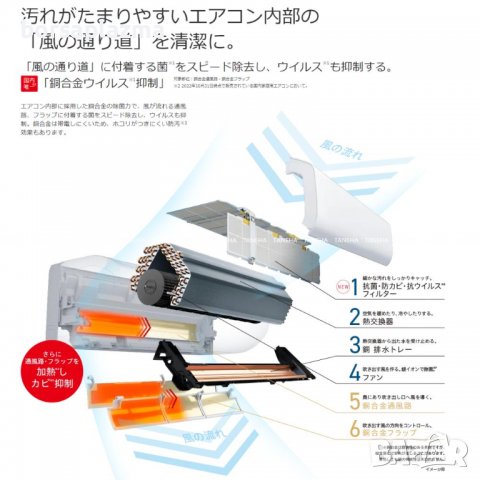 Японски Инверторен климатик HITACHI Shirokuma RASXJ80NW RAS-XJ80N2 W модел 2023, снимка 7 - Климатици - 39523677