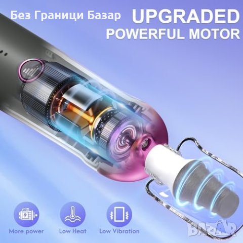 Нов Eletorot Педикюрен Сет за Дебели Нокти - 3 ч. Работа, 8 Приставки, снимка 2 - Други - 44396269