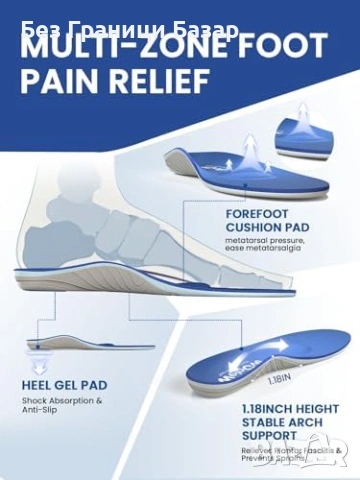 Нови Стелки за метатарзална болка/Мортън неврома, плантарен фасциит XL, снимка 3 - Други - 53681337