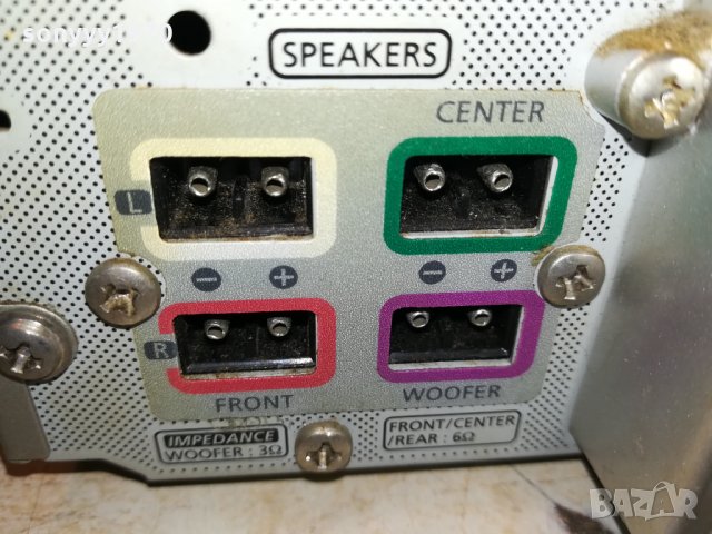 SOLD OUT-ПОРЪЧАНО-SAMSUNG HT-DB120E DVD RECEIVER 2802222045, снимка 18 - Ресийвъри, усилватели, смесителни пултове - 35948821