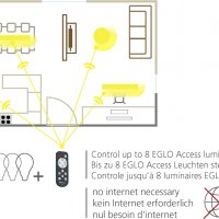 EGLO Access LED таванна лампа, с дистанционно управление, промяна на цветовата температура, снимка 4 - Лампи за таван - 40199519
