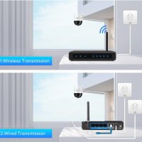 8K! 8MPx PTZ 5хZoom Wi-Fi Смартфон Контрол Видеодомофон Интерком PIR Сензор за Откриване на Движение, снимка 10 - Комплекти за видеонаблюдение - 41371604