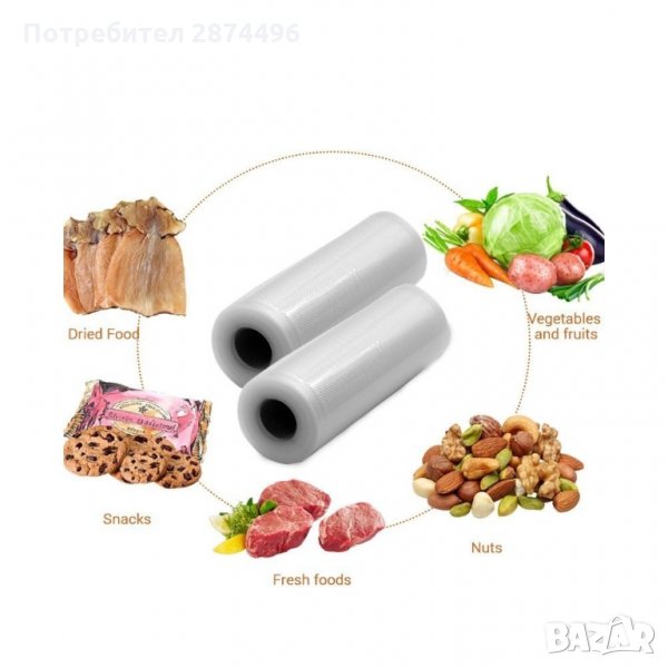 2123 Ролка гофрирани торбички за вакуумиране на храна, снимка 1