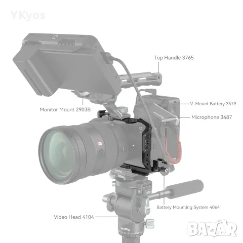 Smallrig Cage Sony A7CII / A7CR, снимка 6 - Чанти, стативи, аксесоари - 56344681