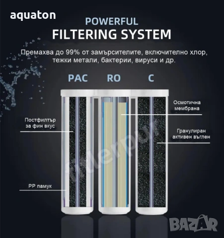 Ултра чиста вода за дома и офиса за 0,03€/л!!!, снимка 3 - Други - 53690958