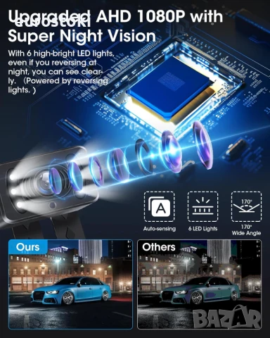 Jansite P067 Безжична камера за заден ход AHD 1080P с 5-инчов монитор 6 LED светлини, 170° широкоъгъ, снимка 5 - Аксесоари и консумативи - 51097024