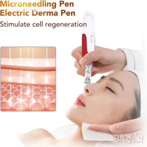 Дерма пен, уред за микроиглена мезотерепия TBPHP  DG02, снимка 2 - Маши за коса - 48667304