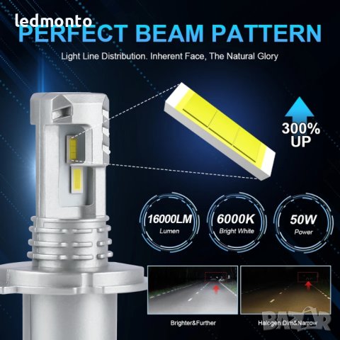 LED крушки H4 за мотоциклети и автомобили x4 лед крушки , снимка 5 - Аксесоари и консумативи - 44423555