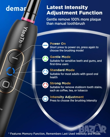 Въртяща се електрическа четка за зъби, 8 глави, 3 интензитета, 5 режима, черна, снимка 5 - Други - 52440890