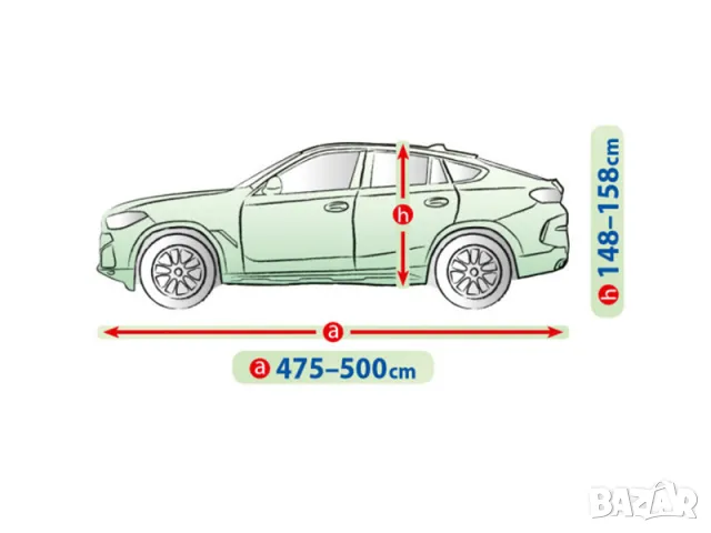 Покривало Kegel за SUV Coupe, снимка 2 - Аксесоари и консумативи - 48605880