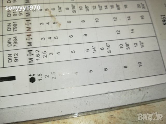 ШЕСТОГРАМИ-СРЕДЕН КОМПЛЕКТ 1911211251, снимка 14 - Други инструменти - 34858601