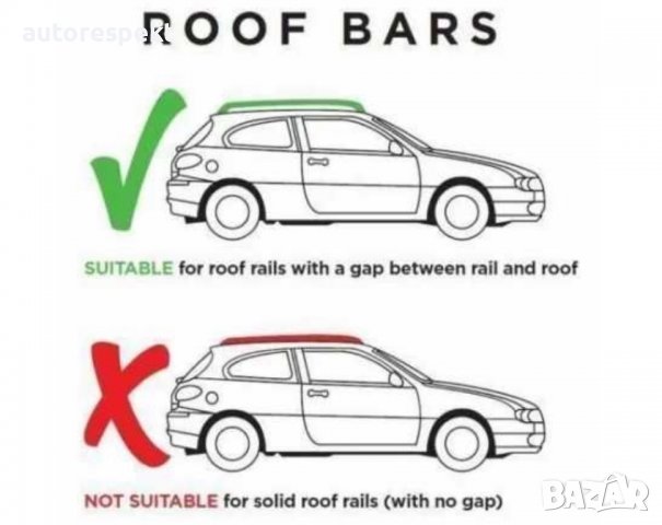 Напречни греди 135 см. Универсален багажник. Заключване на четирите апарата !!!, снимка 7 - Аксесоари и консумативи - 39948748