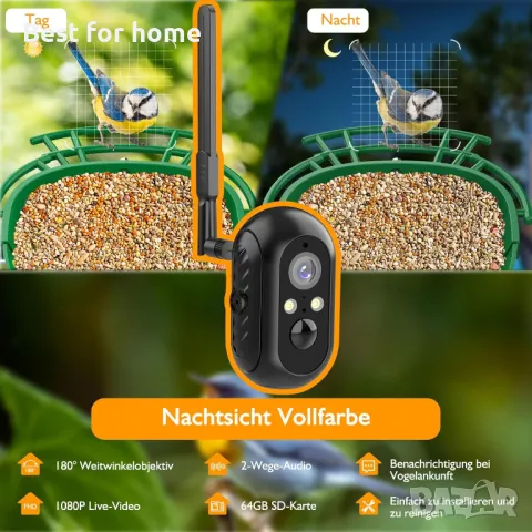 Инсталация за наблюдение на птици Lollyes Bird Feeder с камера и хранилка, снимка 5 - За птици - 48674934