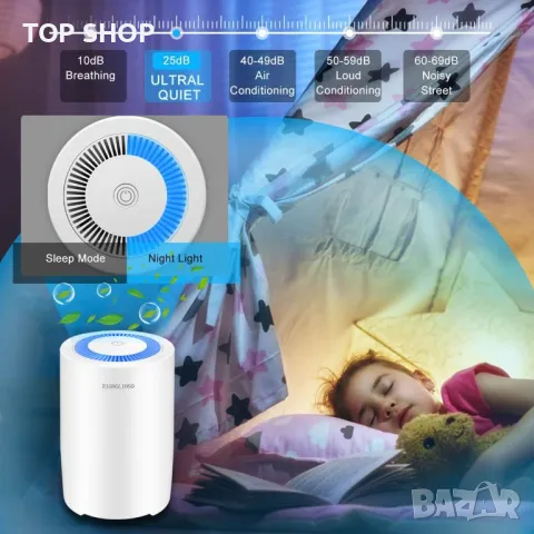 Нов пречиствател на въздух за малка стая против миризми, дим, полени, снимка 2 - Овлажнители и пречистватели за въздух - 49509558