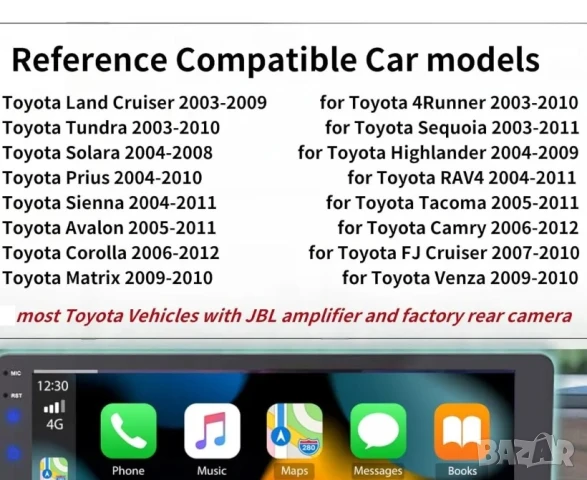 Букса, кабел, CANBUS декодер, JBL, Toyota, Corolla, Land Cruiser, Prado, RAV4, Tundra, мултимедия , снимка 7 - Аксесоари и консумативи - 49334452