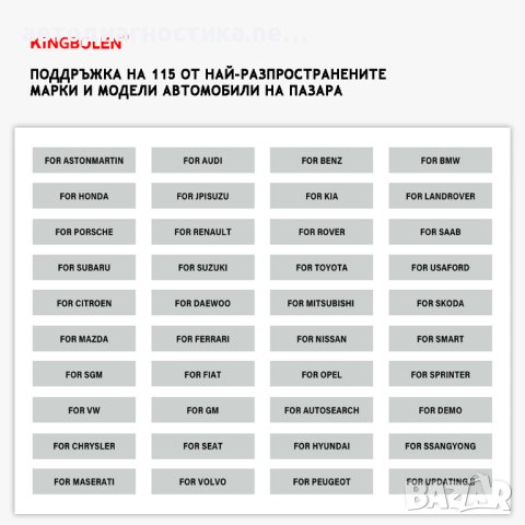 Автодиагностика Kingbolen Ediag, снимка 7 - Аксесоари и консумативи - 41551334
