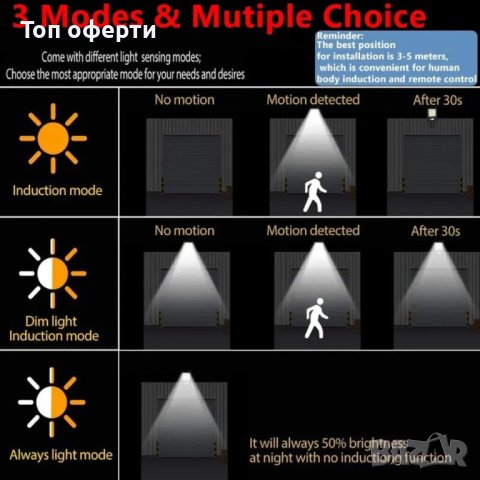 СПЕЦИАЛНА ОФЕРТА! Соларна лампа DRAGON 900W, снимка 3 - Соларни лампи - 41025901