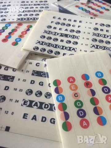 Стикери за китара: Нотни  букви, снимка 5 - Китари - 34523985