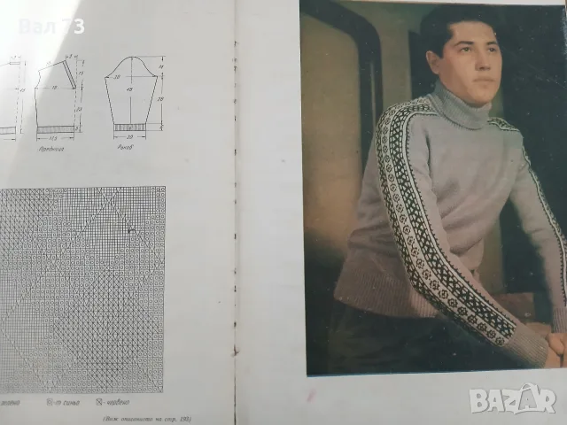 Книга,,Ръчно плетиво", снимка 5 - Други - 56050545