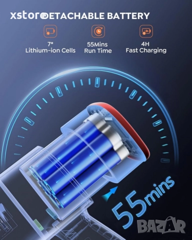 Безжична прахосмукачка Cordless Vacum Cleaner Buture VC50 Red, снимка 5 - Прахосмукачки - 52795679