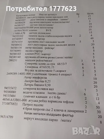 Авточасти ДеуТико DAEWOO TICO