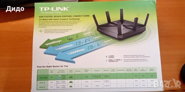 TP-LINK Archer C3200 мощен безжичен геймърски трилентов Gigabit рутер в отлично състояние, снимка 2 - Рутери - 42075104