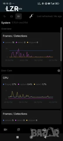CORAL TPU M.2 B+M G650-04686-01, снимка 9 - Други - 48290664