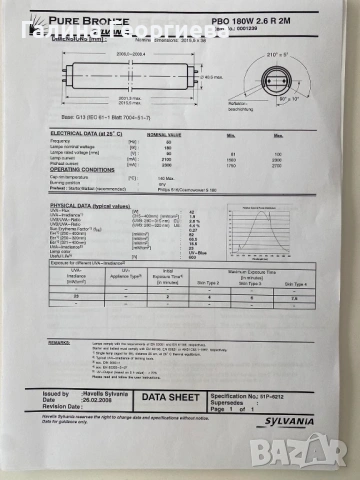Солариум , снимка 5 - Солариуми - 53081300