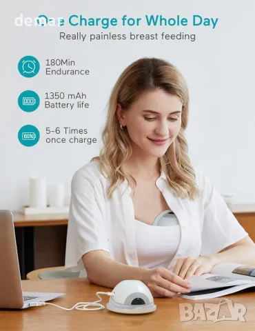 Електрическа помпа за кърма Paruu P20, 4 режима и 12 нива, 19/21/24 мм, 2 броя, снимка 7 - Помпи за кърма - 50271220