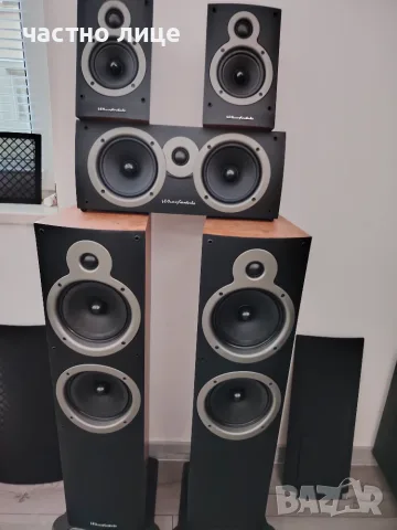 Wharfedale тонколони 