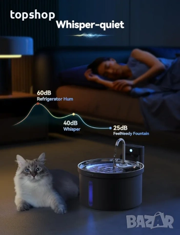 Безжичен фонтан за котки FEELNEEDY 3.5L от неръждаема стомана със сензор за движение  , снимка 7 - За котки - 53399239