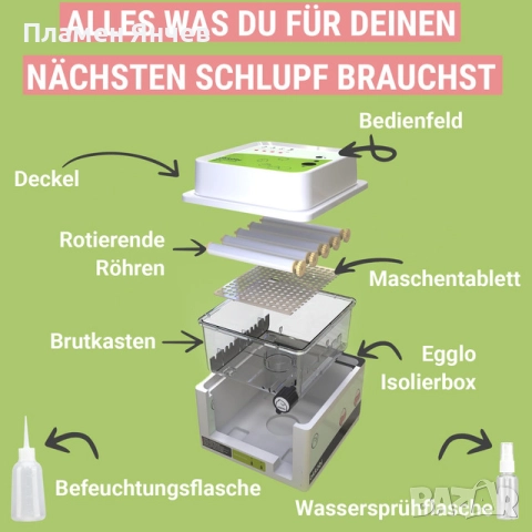 Автоматичен инкубатор за яйца 12 яйца с въртящ механизъм и контрол на влажността , снимка 3 - За птици - 52827783