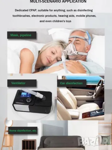 Озонов Дезинфикатор за BiLevel CPAP Апарат за Сънна Апнея ЦПАП Озон Генератор с Чанта +4х Накрайника, снимка 11 - Други - 48393421