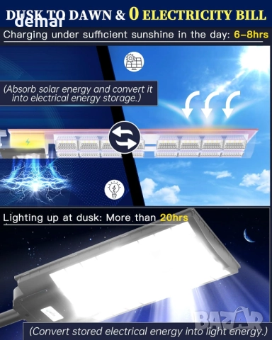 Соларна улична лампа Gefolly със сензор за движение, дистанционно, снимка 2 - Соларни лампи - 52064854