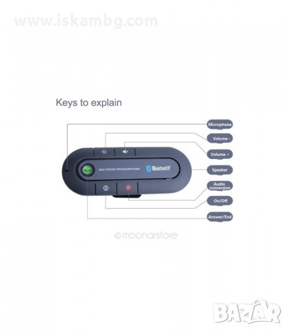 АУДИО СИСТЕМА ЗА КОЛА, СВОБОДНИ РЪЦЕ С BLUETOOTH И ГОВОРИТЕЛ - код 0877, снимка 5 - Аксесоари и консумативи - 34066085