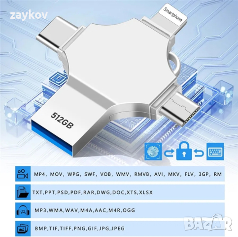 Фотостик - AOIRHLA 512GB USB флаш устройство - 4 в 1, снимка 6 - Друга електроника - 44810897