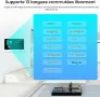 Нова Безжична домашна алармена система (Wi-Fi/2G) с вътрешна Wi-Fi камера за видеонаблюдение , снимка 5