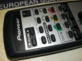pioneer cu-xr048 audio remote-внос swiss 2606231855, снимка 4