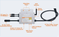 Соларен Инвертор 500W - Micro inverter 20-60VDC to 120V/230VAC, снимка 1 - Друга електроника - 44761752