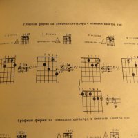 Начална школа за китара, учебник за  китара Никола Ников Научи се сам да свириш на китара 1977, снимка 14 - Китари - 35663079