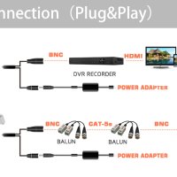 4MP ULTRA HD NVP2475H OV4689 2560*1440 4 Mегапикселова AHD Камера Метална Водоустойчива IP67, снимка 6 - HD камери - 41480221