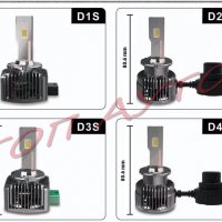 LED D1S D2S Plug & Play Без Преправяне Замяна Фабрични Ксенонови Крушки, снимка 8 - Аксесоари и консумативи - 39834113