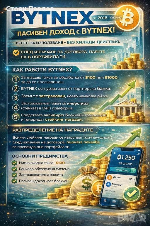 Bytnex , снимка 1