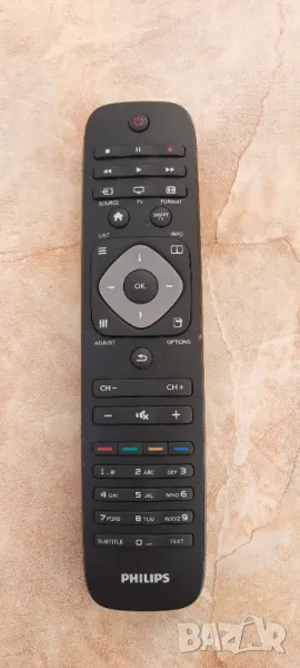 Дистанционно за телевизори PHILIPS, снимка 1