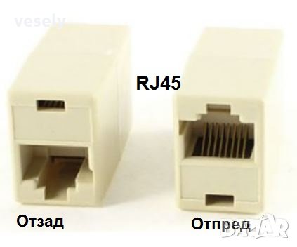 RJ45-RJ45  разширителен  адаптер, снимка 1