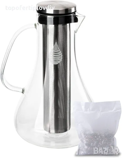 Стъклена кана с филтър за алкална вода Invigorated Water pH,НОВО, снимка 1