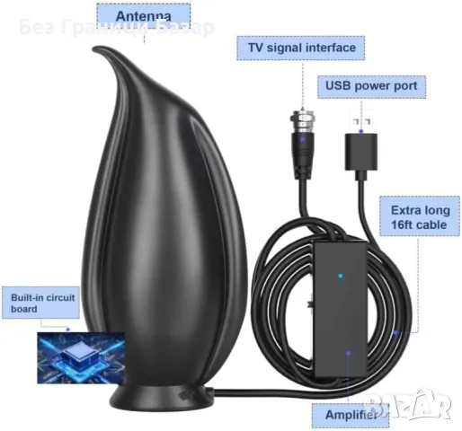 Нова вътрешна 4K HD антена с усилвател за смарт ТВ – магнитен монтаж, снимка 5 - Друга електроника - 49607493