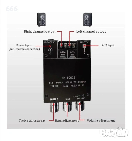 Стерео усилвател, ZK-1002T, Bluetooth 5.0, 20W*2, черен, 12-24V, снимка 4 - Друга електроника - 53540795