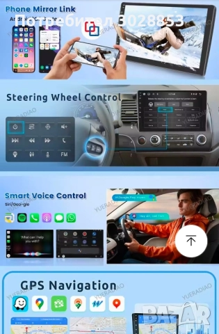 мултимедия навигация+ 360° 4 бр панорамни камери(птичи поглед) , снимка 9 - Аксесоари и консумативи - 52404833