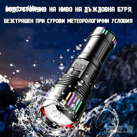 Мощен лазерен фенер акумулаторен лед ръчен прожектор Power Bank зарядно, снимка 8 - Къмпинг осветление - 47661899